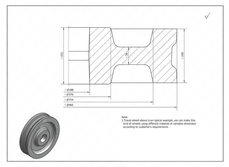 rail wheel 3
